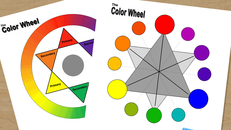 色轮图表为教师和学生
