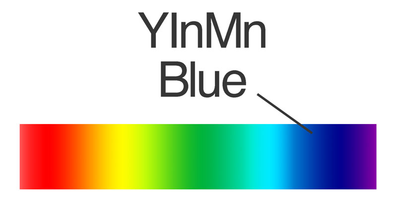 沉积蓝色的颜色光谱