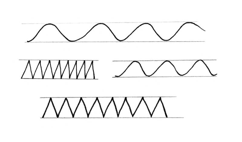 绘制波浪和之字形的线条