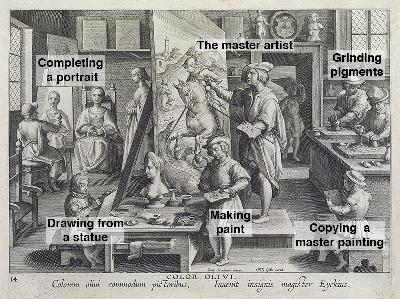 文艺复兴时期的艺术家在工作室