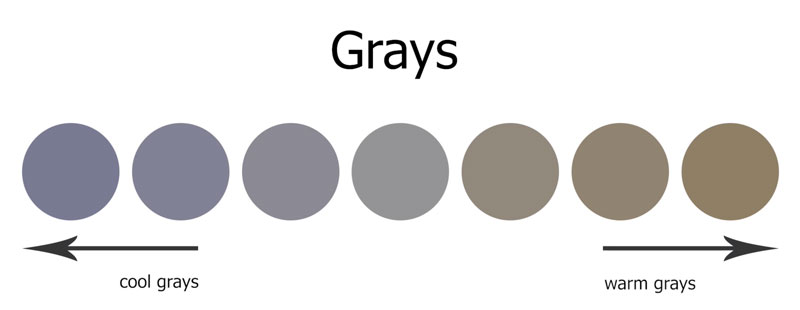 暖灰色和冷灰色