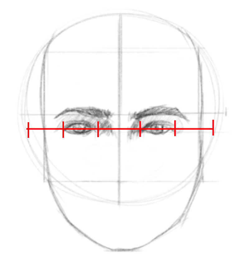 如何画一脸- - 5步画出眼睛吗