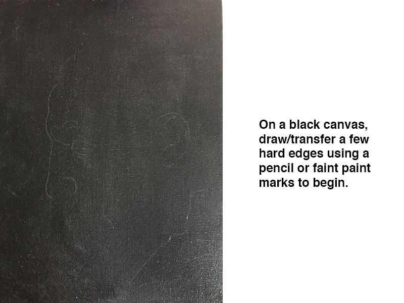 一个黑色的表面上画一个主题