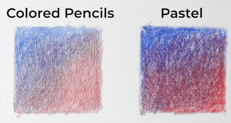 彩色铅笔和彩笔在点画纸上