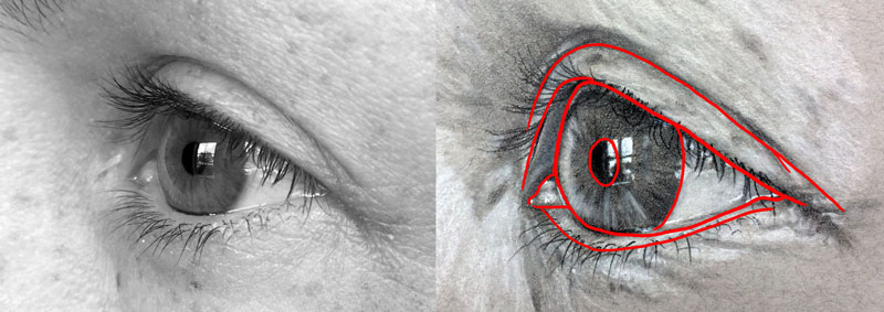 如何从侧面画眼睛-步骤二-从侧面画眼睛的轮廓
