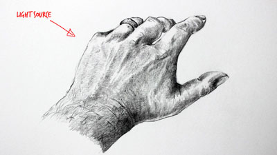 如何画一只手
