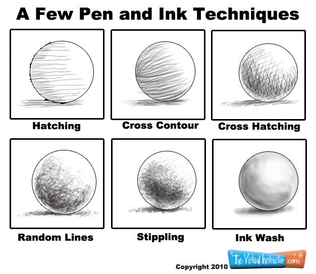 笔墨技法